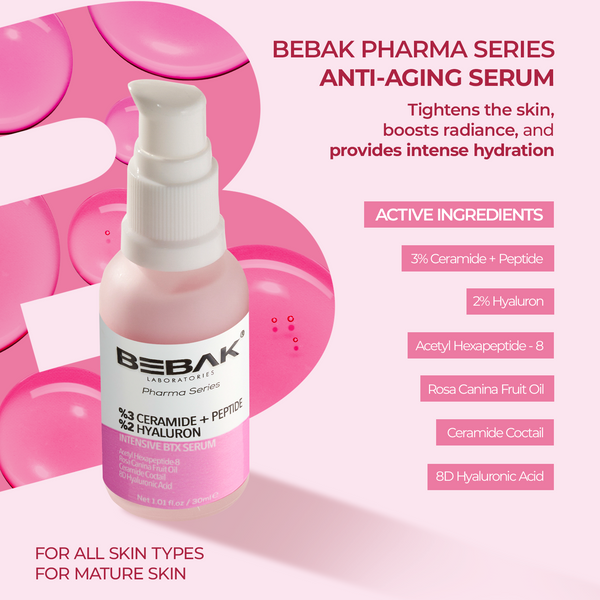 Intensive Anti-Aging Serum