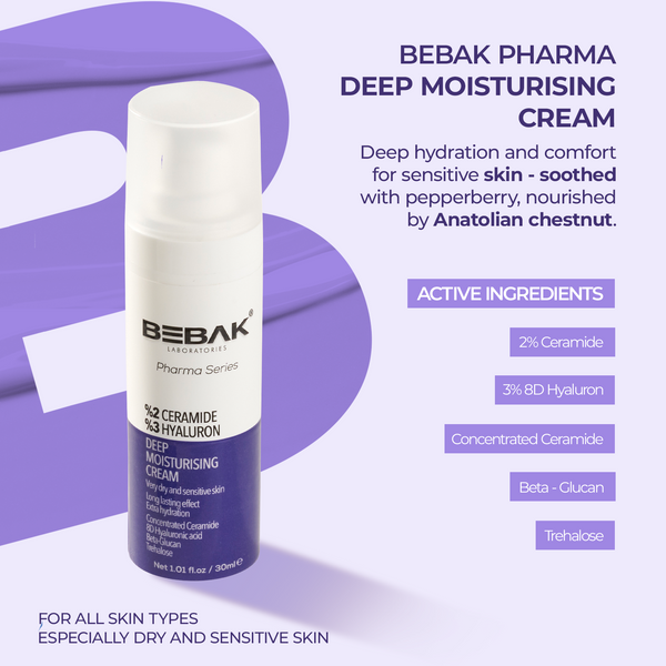 Deep Moisturizing Cream