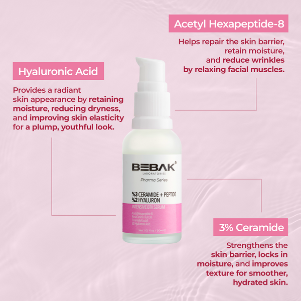 Intensive Anti-Aging Serum