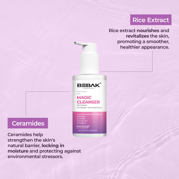 Two-Phase Facial & Makeup Cleansing Gel