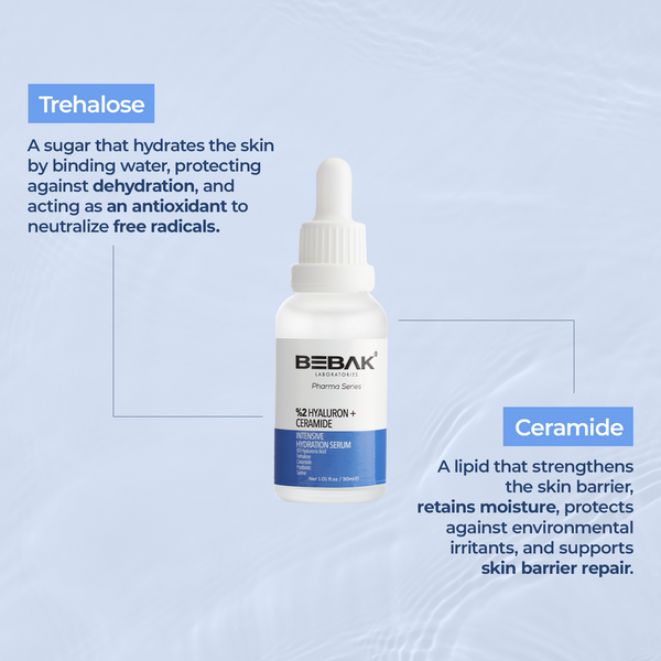 8D Intensive Hydration Serum