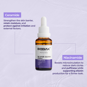 Eye Care Serum Caffeine & Vitamin C