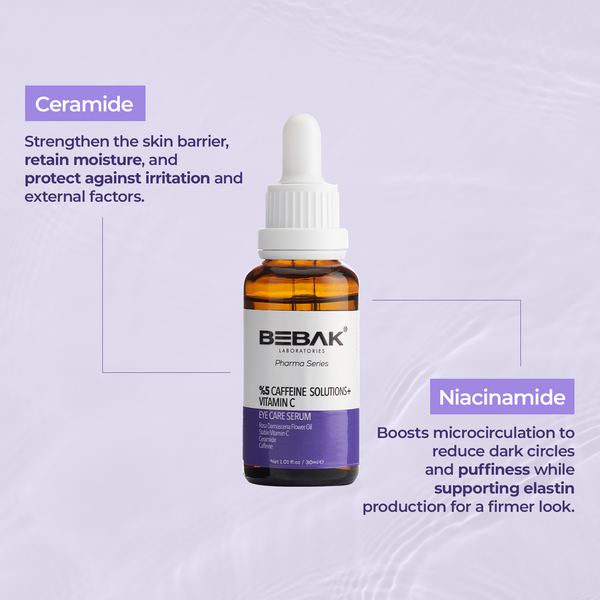 Eye Care Serum Caffeine & Vitamin C