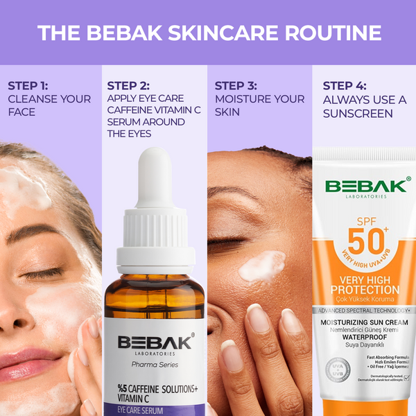 Eye Care Serum Caffeine & Vitamin C