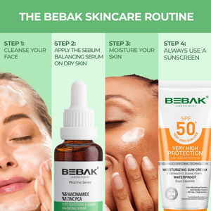 Pore Tightening & Sebum Balancing Serum