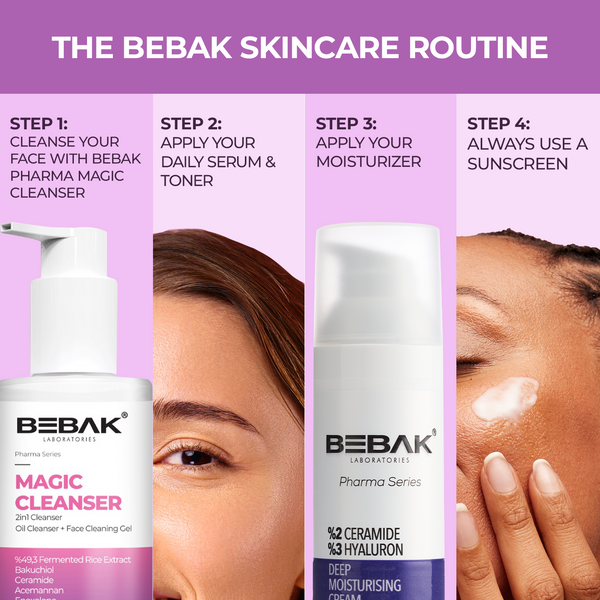 Two-Phase Facial & Makeup Cleansing Gel