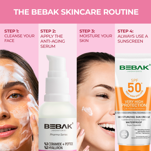 Intensive Anti-Aging Serum