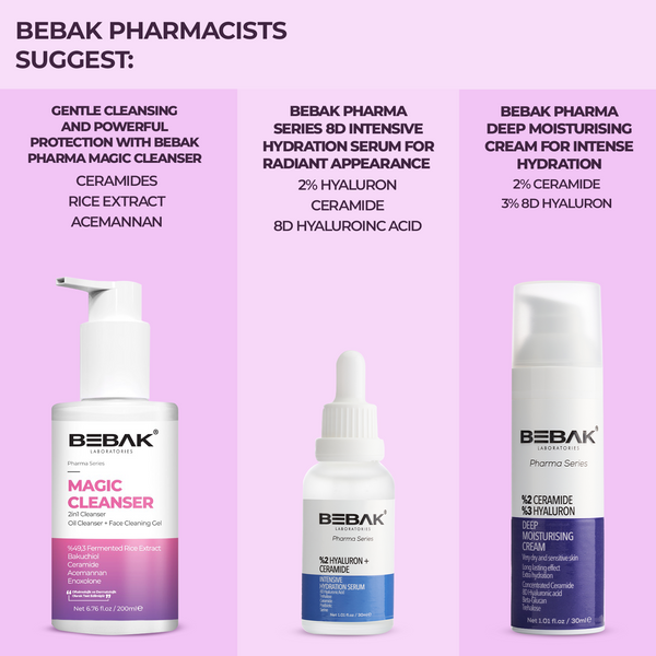 Two-Phase Facial & Makeup Cleansing Gel