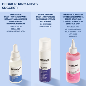 8D Intensive Hydration Serum