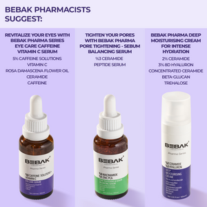 Eye Care Serum Caffeine & Vitamin C